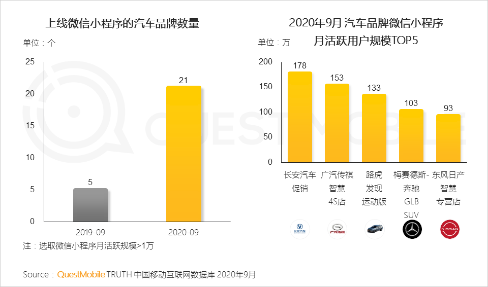 2020中国移动互联网秋季报告：“内卷”之下，如何突围？