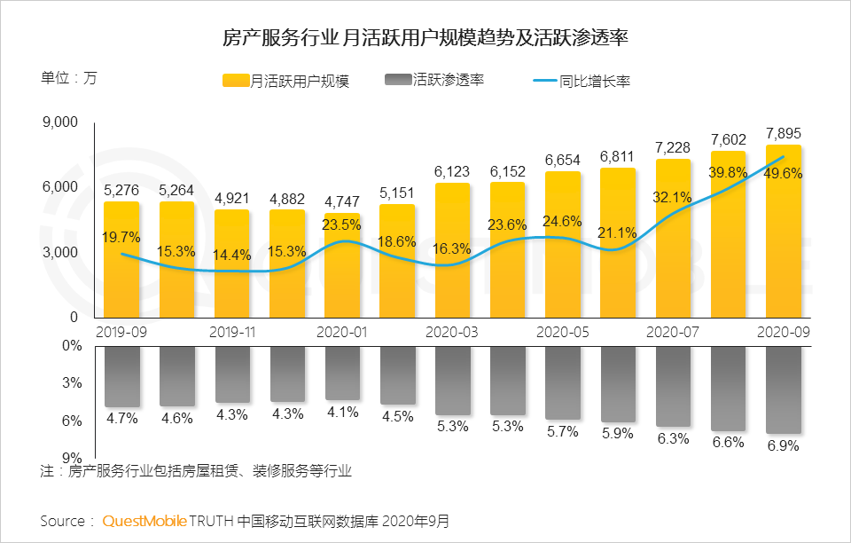 2020中国移动互联网秋季报告：“内卷”之下，如何突围？