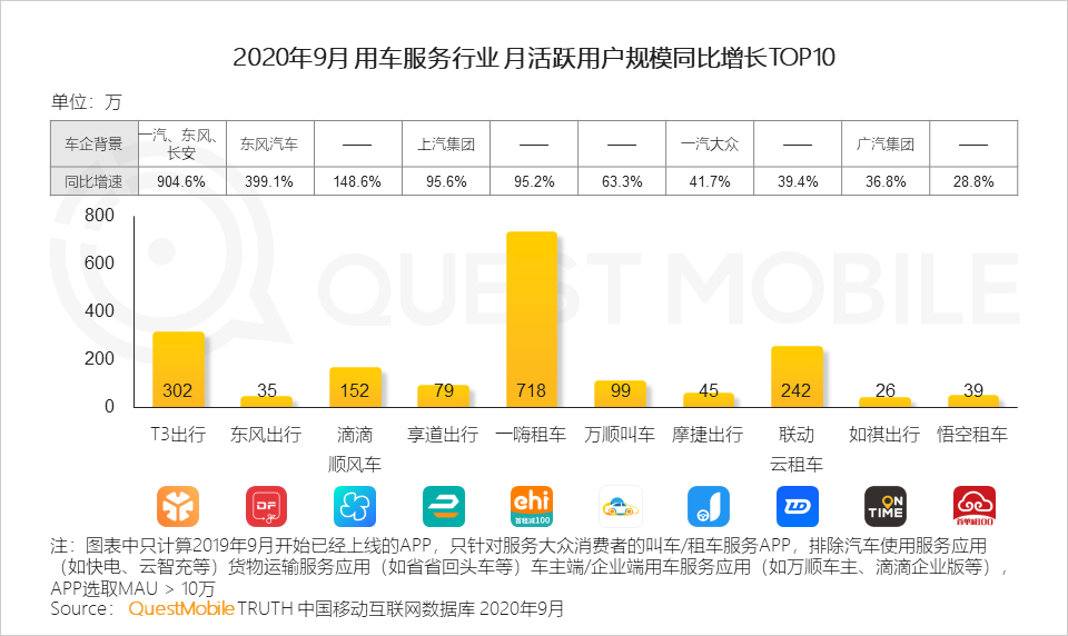 2020中国移动互联网秋季报告：“内卷”之下，如何突围？
