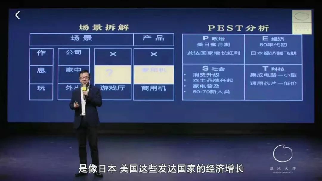 品牌定位36计 | 外部宏观环境模型