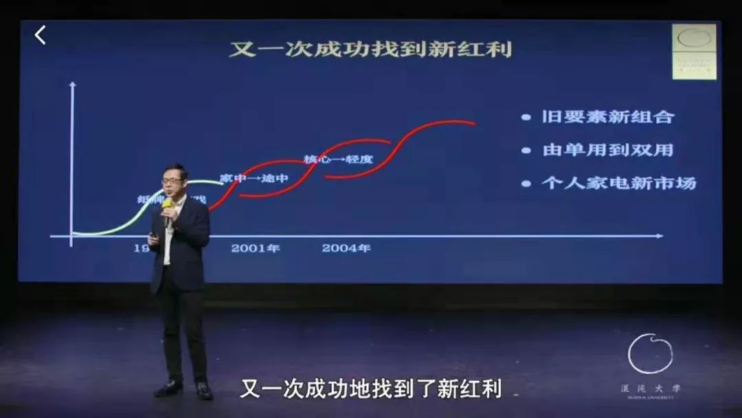 品牌定位36计 | 外部宏观环境模型