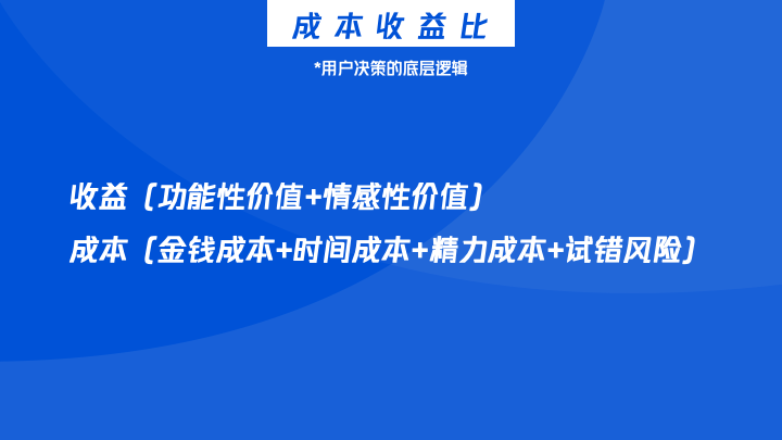 比较阅读：一文弄懂差异化策略