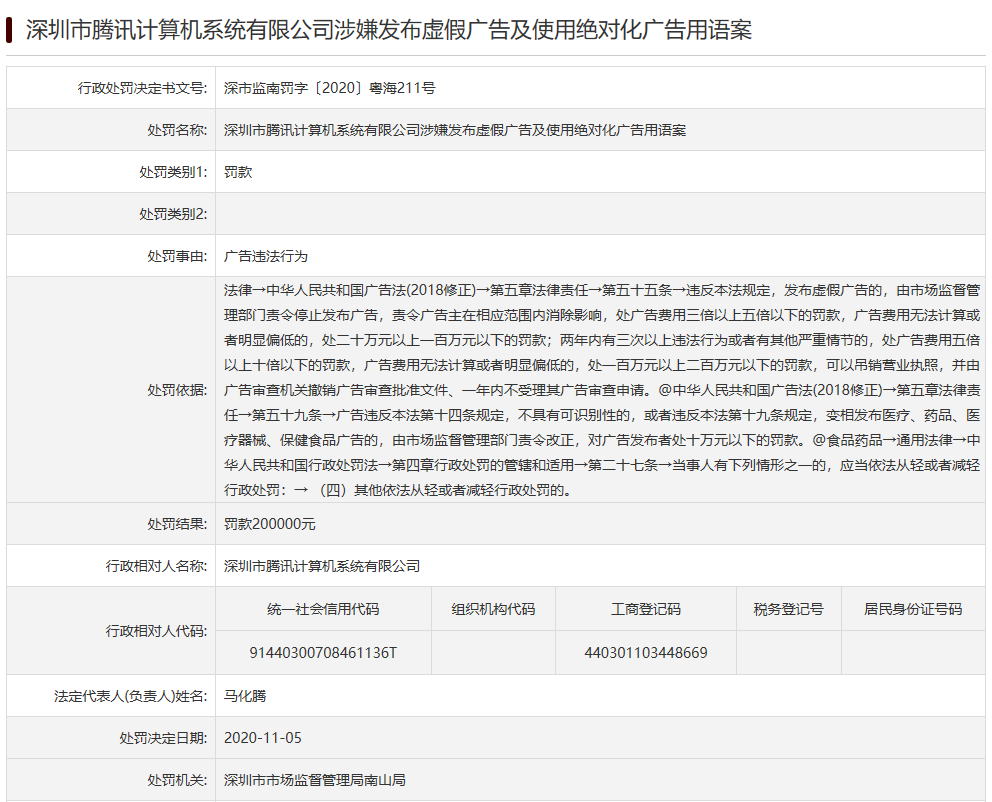 Social早报|字节跳动申请“抖音电商”商标；腾讯看点快报使用虚假广告被罚