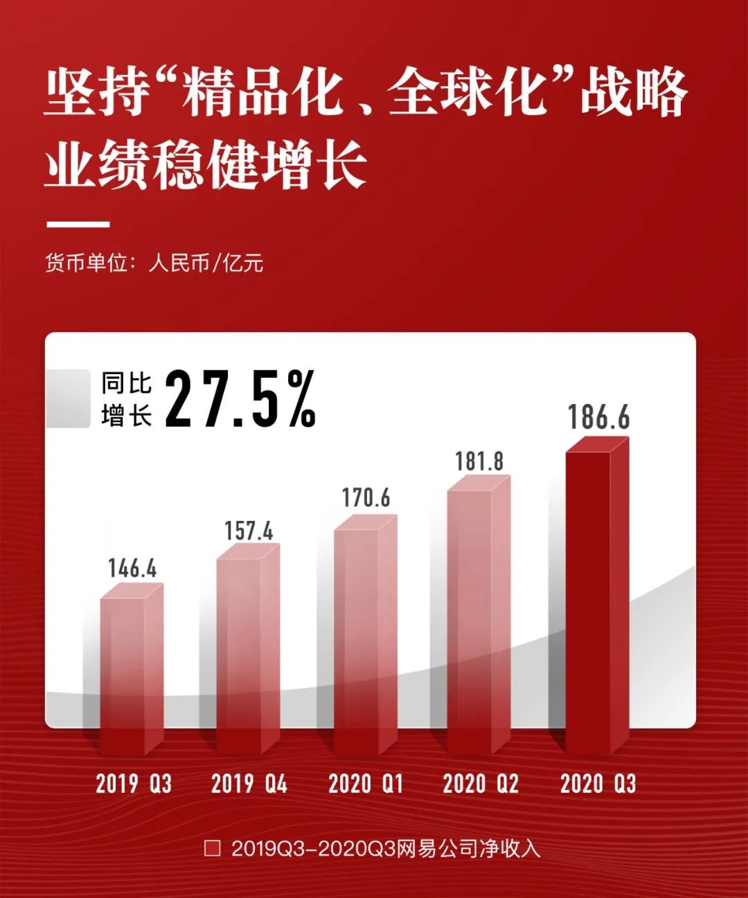 Social早报|2020天与空创意节在沪举行；欢聚集团回应浑水报告：包含错误