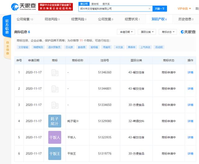 Social早报|干饭人、耗子尾汁商标被申请；奥美广告创意涉及侵权