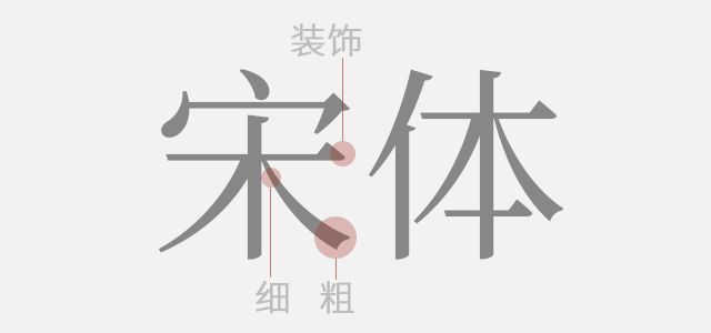 花西子、五芳斋...国风电商设计的6大潮流！