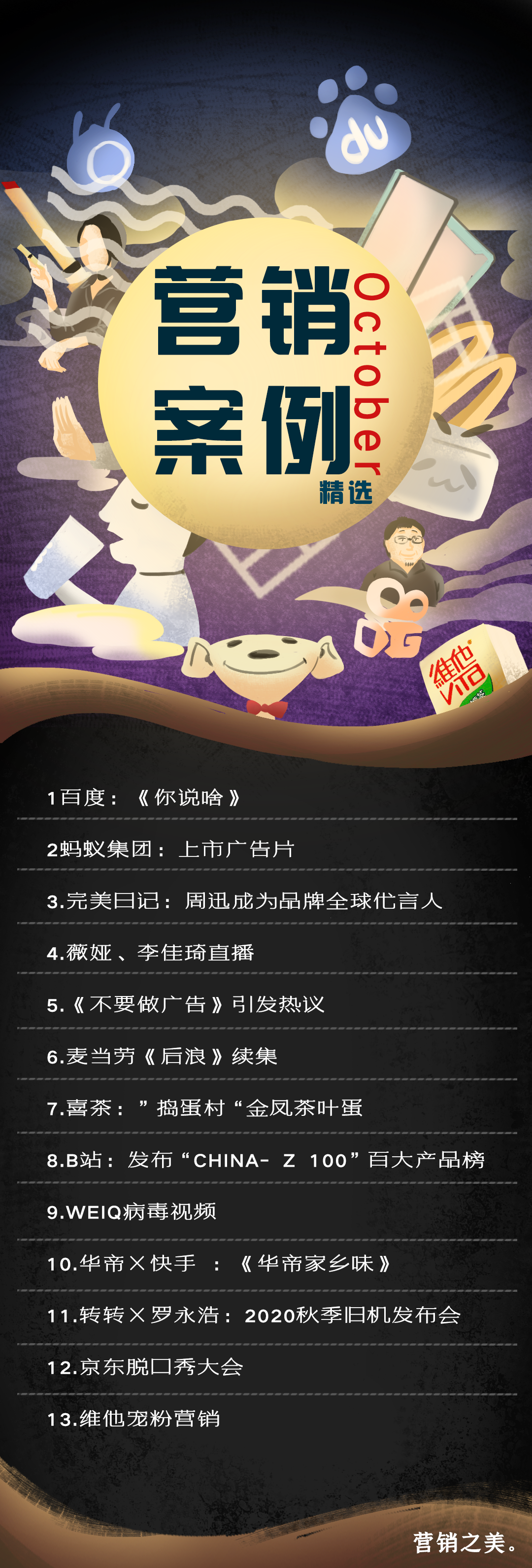 十月营销案例精选，你说啥、不要做广告、老罗旧机发布会...