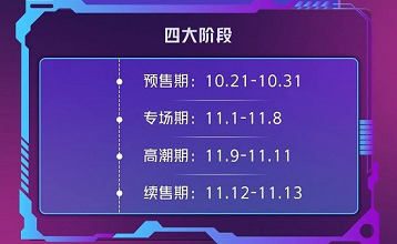 又是一年双十一，“尾款人”你为什么冲？