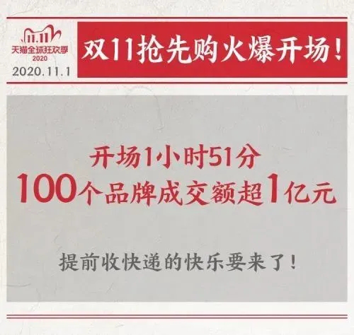 又是一年双十一，“尾款人”你为什么冲？