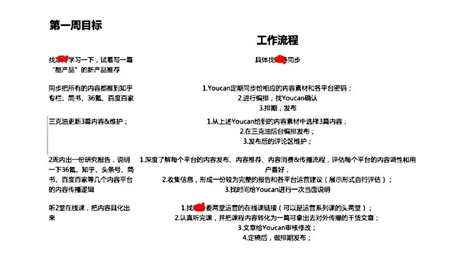 运营人需要了解的SOP！