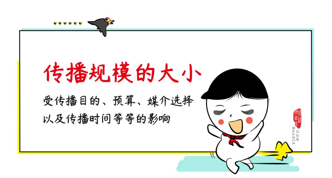掌握了这4个关键项，传播策略分分钟手到擒来！