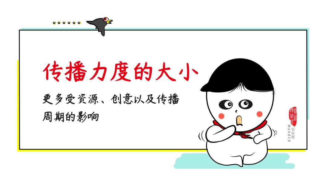 掌握了这4个关键项，传播策略分分钟手到擒来！