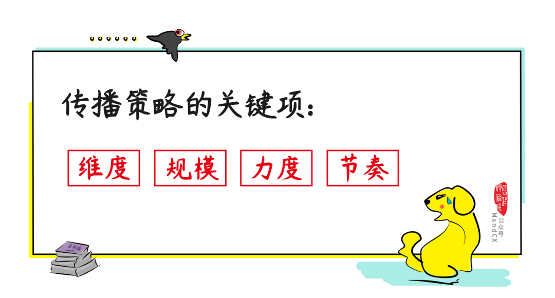 掌握了这4个关键项，传播策略分分钟手到擒来！