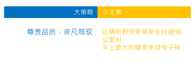 四个字，助你写好文案！