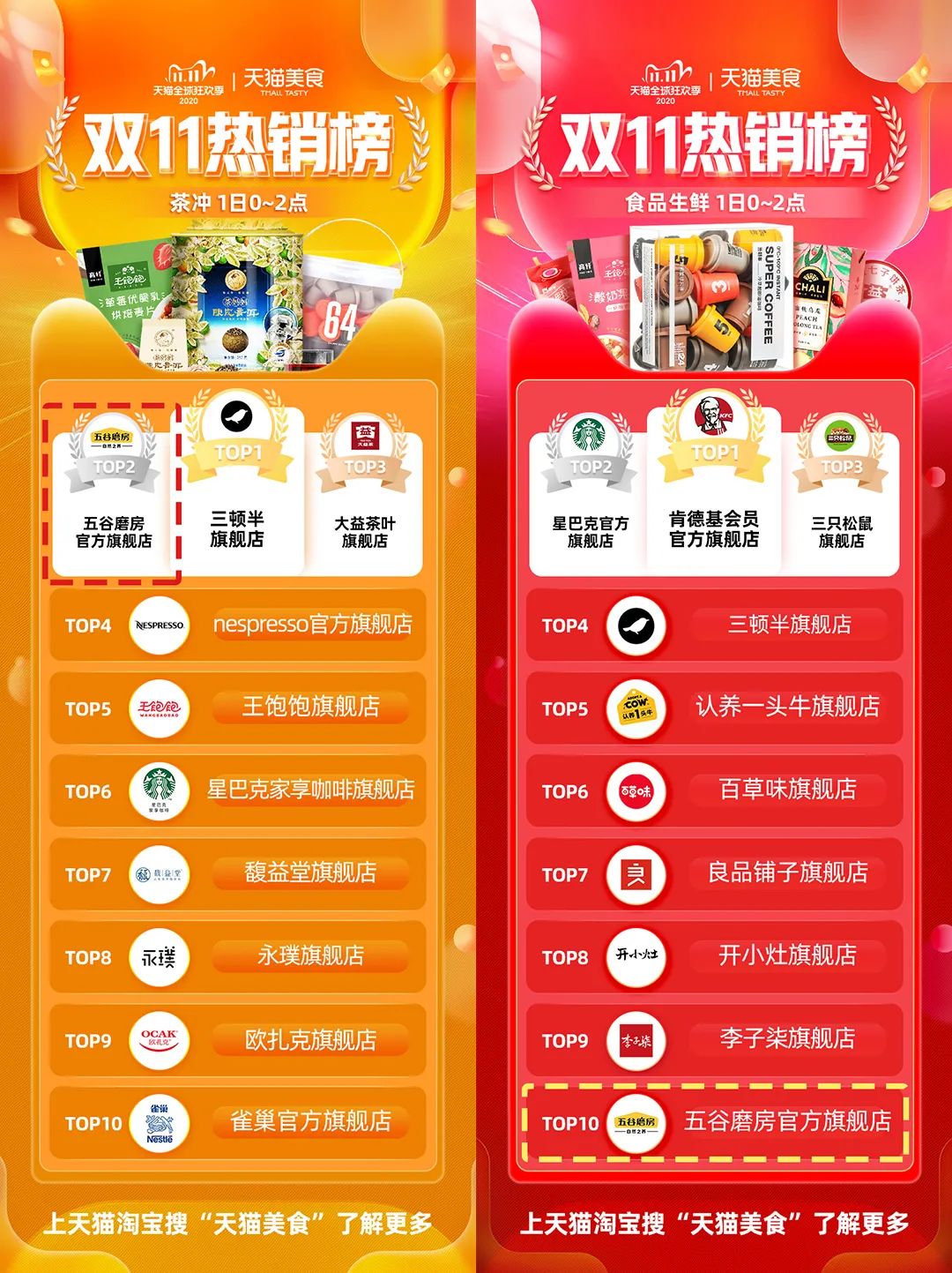 双11营销审美疲劳，“吃个彩虹”这支病毒视频出奇制胜！
