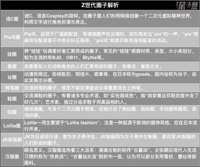 那些刷屏的互联网传播，都离不开这5种模式