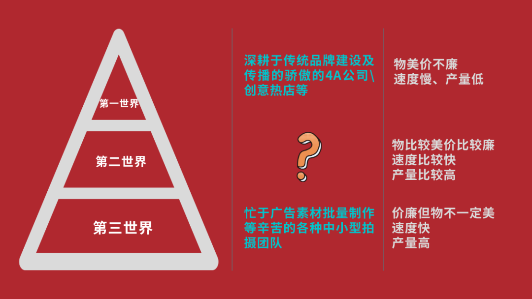 谁掌握中国广告的话语权