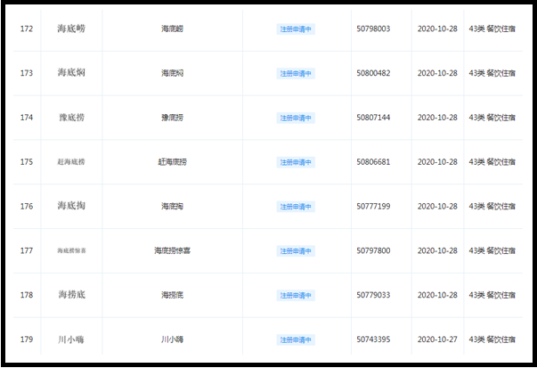 腾讯申请“稳住我们能赢”商标！网友：现在说句话都成“商标”了？