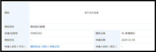 腾讯申请“稳住我们能赢”商标！网友：现在说句话都成“商标”了？