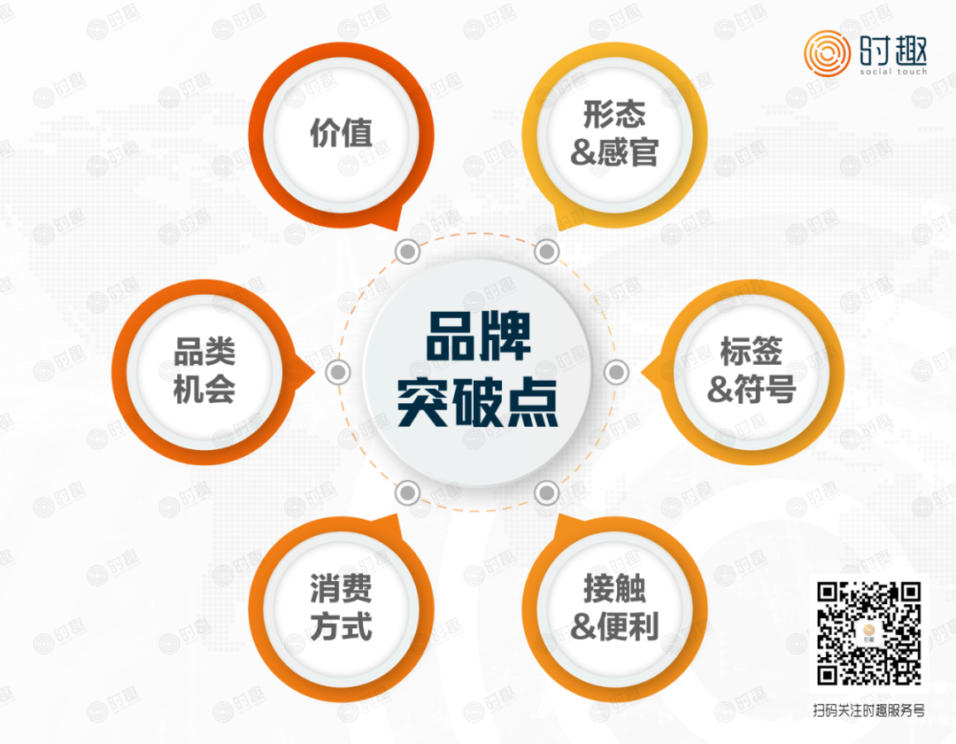 万亿新酒饮市场的机会点，江小白只是“小鲶鱼”