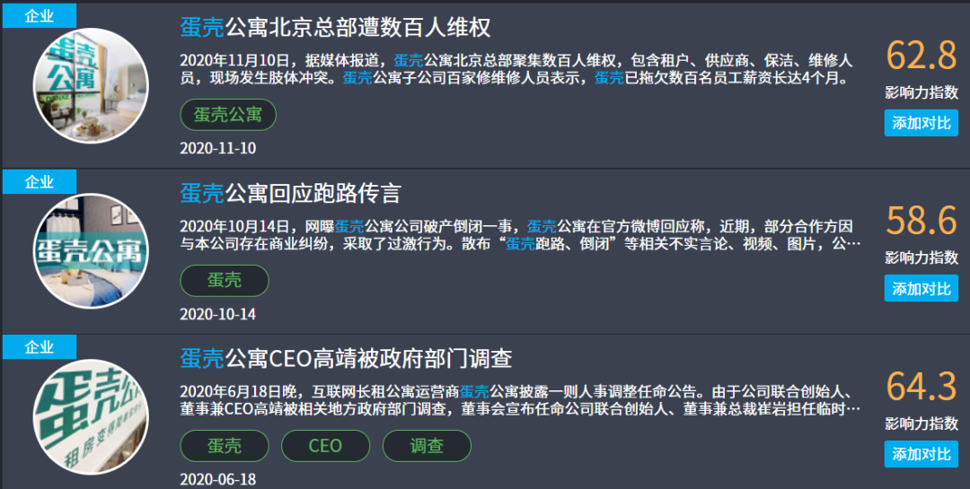 负债90亿、万人维权，「蛋壳公寓」会成为下一个ofo吗？