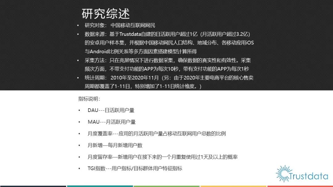 2020年中国“双11”电商购物节行业分析报告