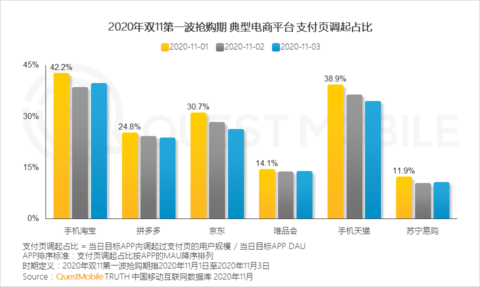 “尾款人”+“直播人”两大变革背后，生产结构到消费者心智正在改变