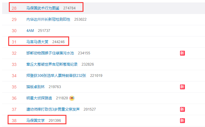 我们都被骗了，马保国其实是个营销鬼才