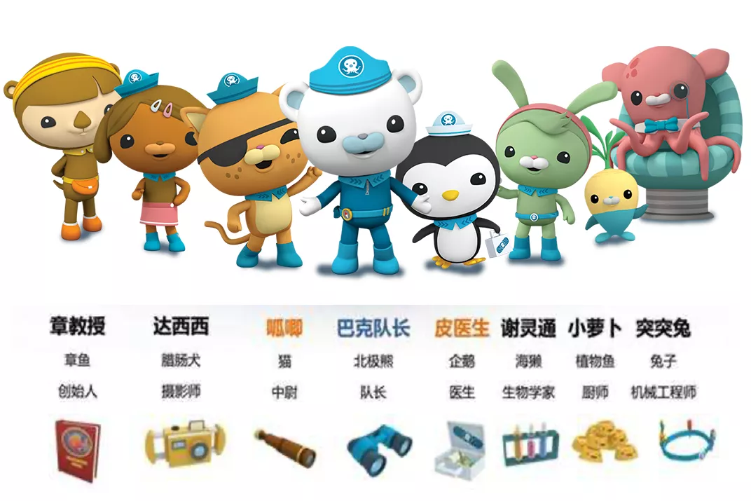 现在的年轻人到底在买什么？从双十一4982亿的战绩说起……