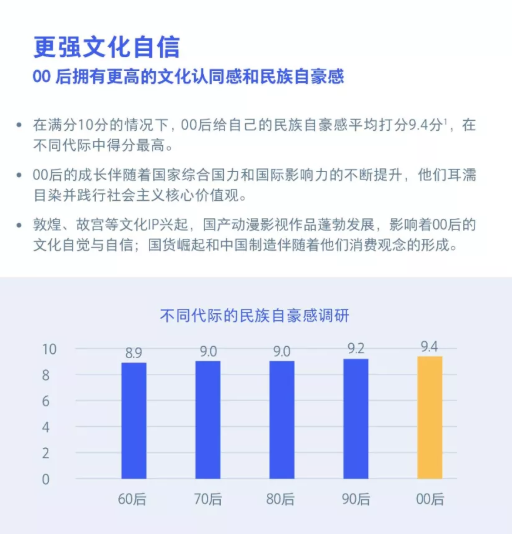 现在的年轻人到底在买什么？从双十一4982亿的战绩说起……
