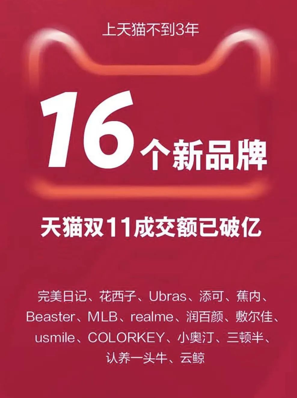 现在的年轻人到底在买什么？从双十一4982亿的战绩说起……