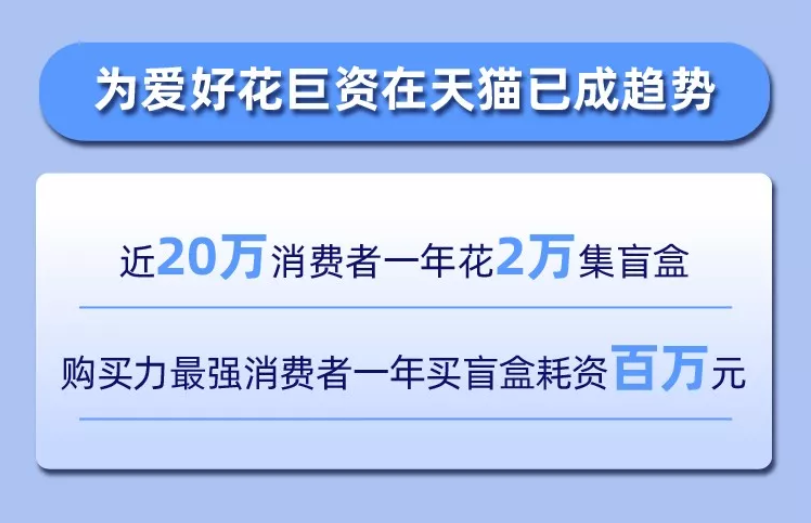 现在的年轻人到底在买什么？从双十一4982亿的战绩说起……