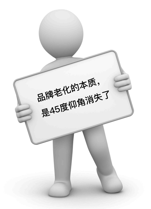 45°角定律（品牌、平台与IP的潜规则）