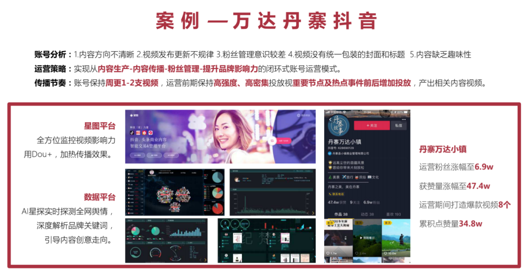 这次，罗永浩真的开了一家广告公司！