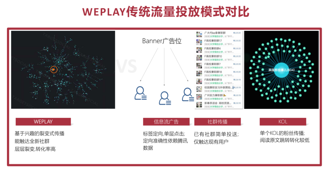 这次，罗永浩真的开了一家广告公司！
