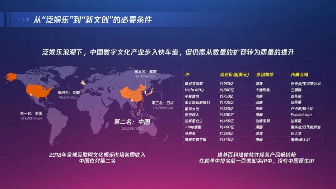 TGC海南，一场城市快闪背后的新文创实验