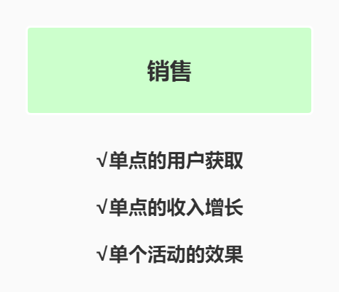 了解用户运营与“大规模用户管理”的本质