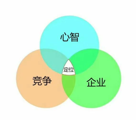 公牛插座做开关是品牌延伸吗