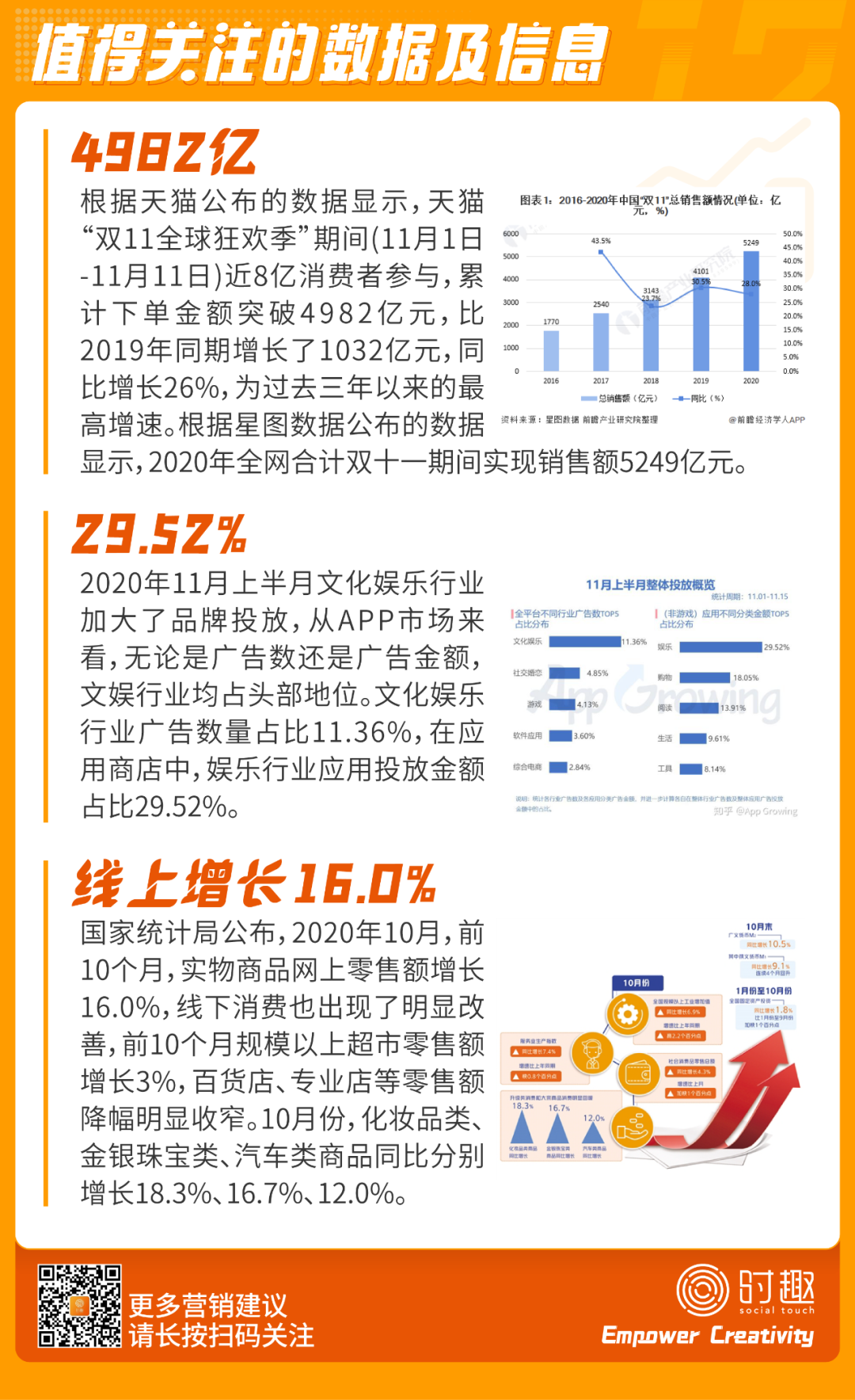 营销人必看|12月主题：双十二、圣诞节、跨年夜