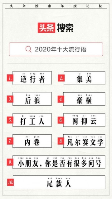 Social早报|经纬行动晋升Manuel Borde成为全球CCO；头条搜索发布 2020 年十大流行语