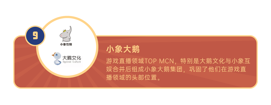 2020年10大MCN|Social年度榜单