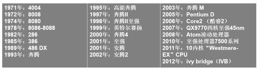 收费百万的品牌定位怎么做？万字长文详解品牌定位4类12种100套实战打法！