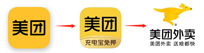 美团外卖悄悄换LOGO了！
