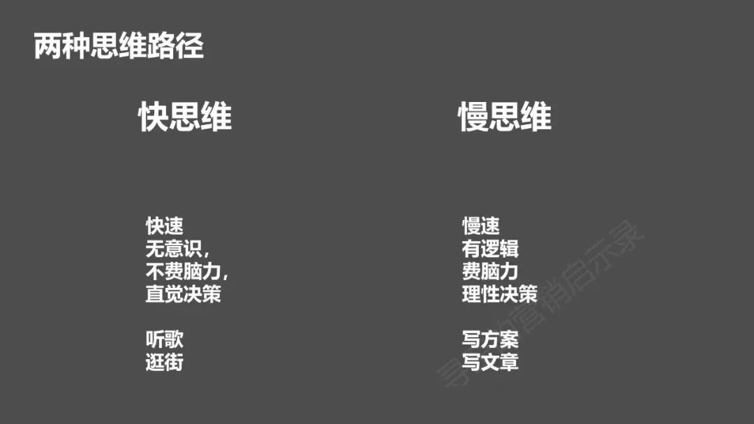 品牌广告如何利用快思维来激发用户购买冲动的？