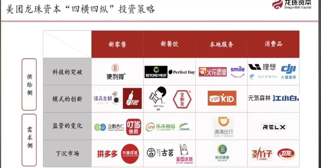 奶茶店变成景点，网红奶茶为何还没凉？