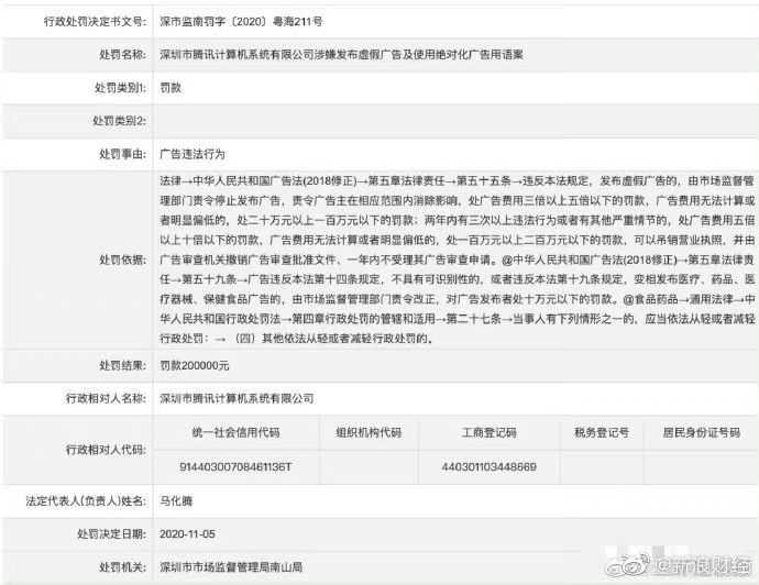香奈儿广告被罚款20万，网友：太少了吧！