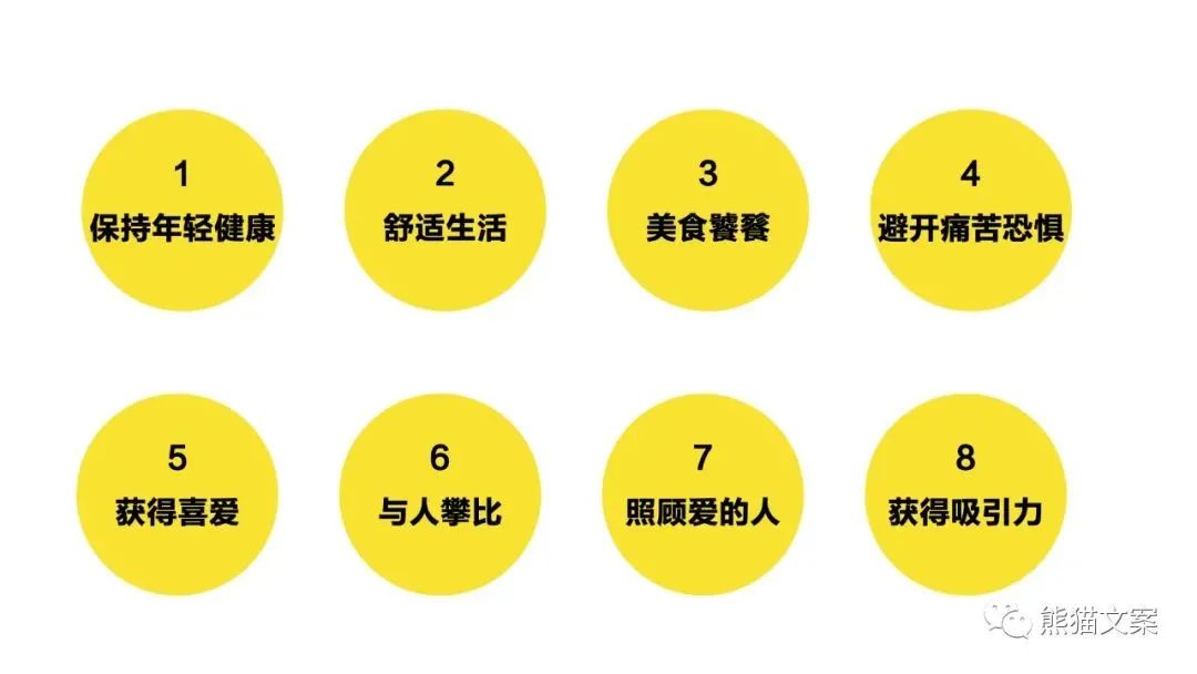 写文案时，带上这张避坑问题清单。