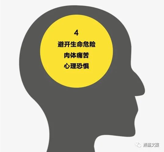 写文案时，带上这张避坑问题清单。
