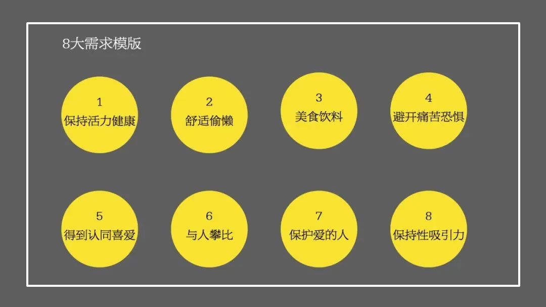 写文案时，带上这张避坑问题清单。