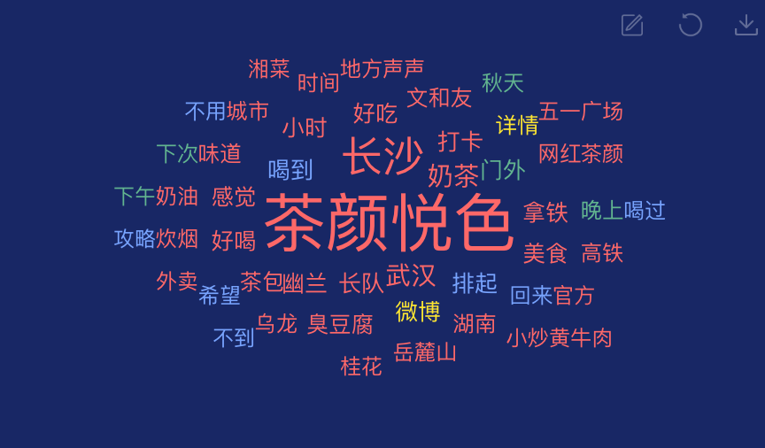 为什么茶颜悦色开个店也能上热搜？